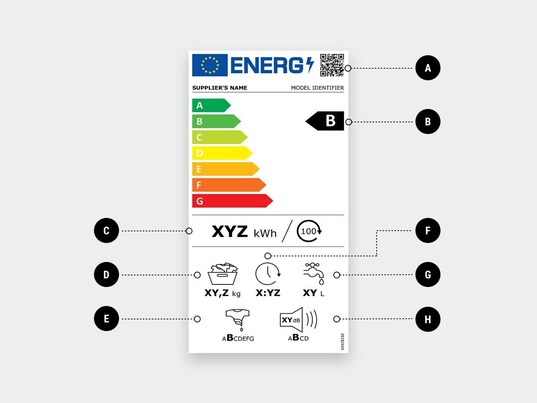 New energy label