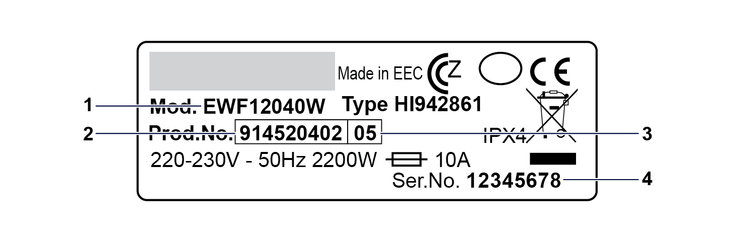 ¿Dónde está mi (PNC) código numérico de producto/modelo?